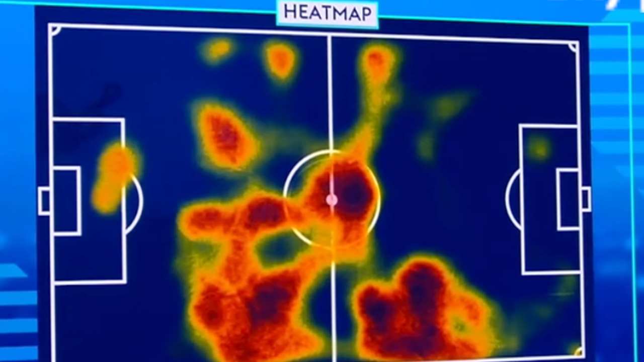 Heatmap Napoli, attacco solo fascia destra
